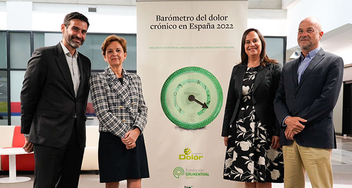 Barómetro del dolor crónico en España 2022 