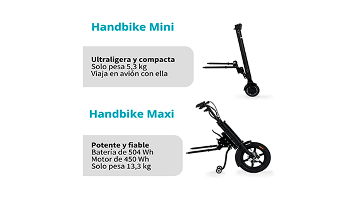 ¿Conoces las nuevas Handbikes de Wellell?