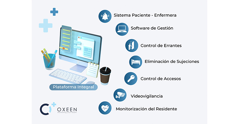 OXEEN permite que los centros sociosanitarios integren sus soluciones digitales en una plataforma