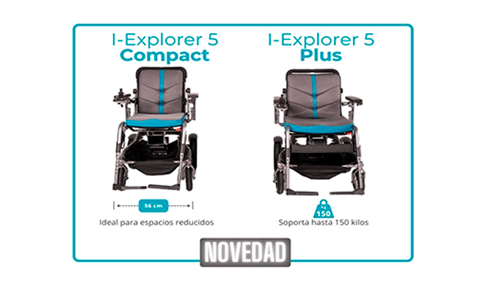 Wellell presenta I-Explorer 5, una gama de sillas plegables y adaptables a cada usuario